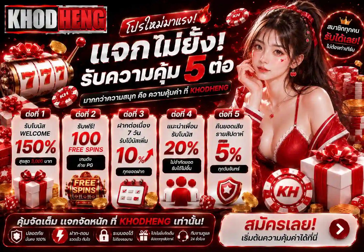โปรโมชั่น KHODHENG แจกเครดิตฟรี ไม่ต้องฝาก
