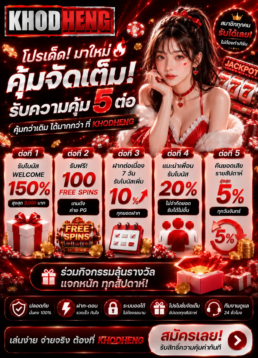 โปรโมชั่น KHODHENG รับฟรีสปินทุกสัปดาห์